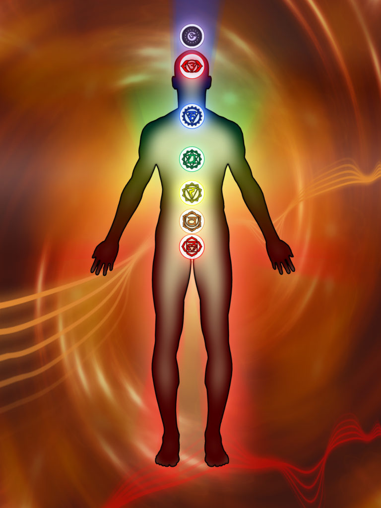 intuition development